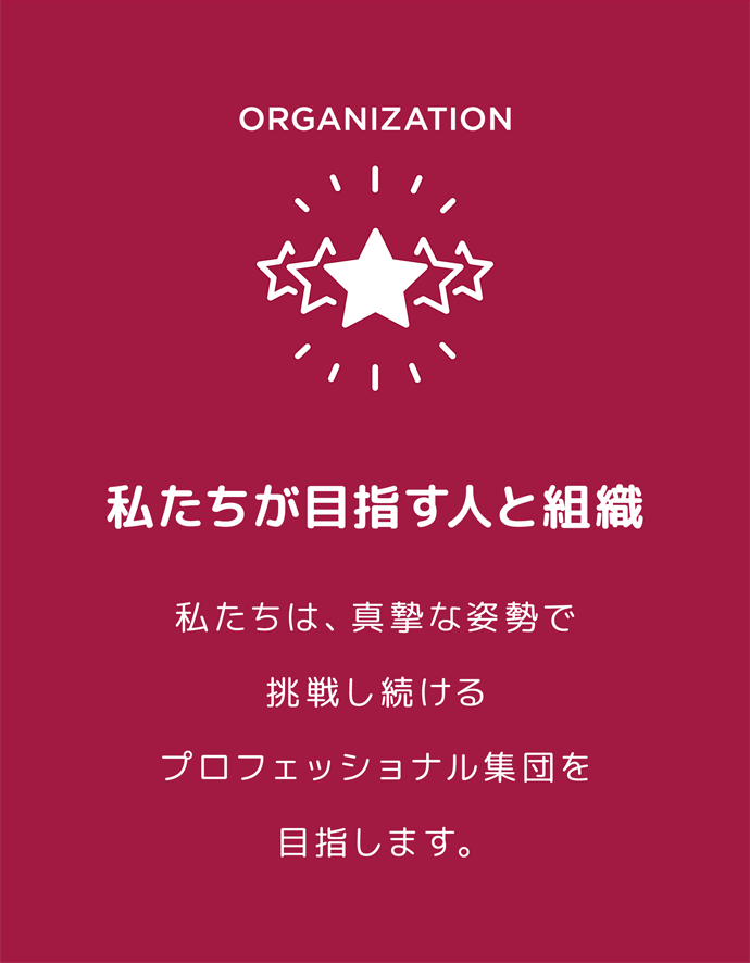 私たちが目指す人と組織