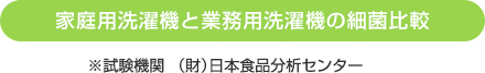 家庭用洗濯機と業務用洗濯機の細菌比較