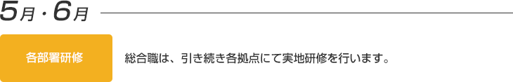 5月・6月-【一般職辞令交付】　5月1日一般職辞令交付となります。総合職は、引き続き各拠点にて実地研修を行います。