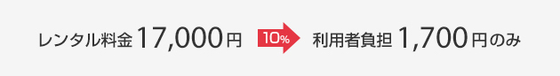 レンタル料金17,000円→利用者負担1,700円のみ