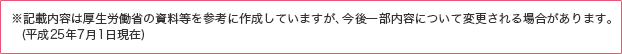 介護保険の利用手続きの流れ